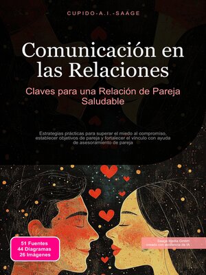 cover image of Comunicación en las Relaciones